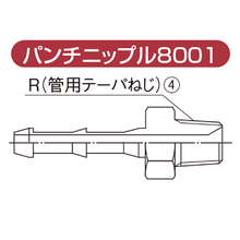 画像をギャラリービューアに読み込む, GMT / GF-M / GF-F / パンチニップル8001