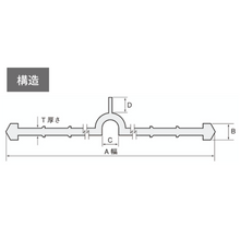 画像をギャラリービューアに読み込む, インダス止水版 アンカット形コルゲート