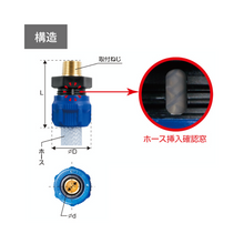 画像をギャラリービューアに読み込む, indus SMART LOCK®︎