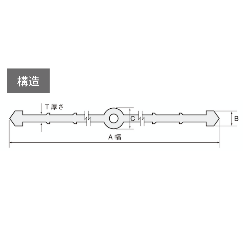 中古】 水の造形 水秩序の形成と水環境管理保全