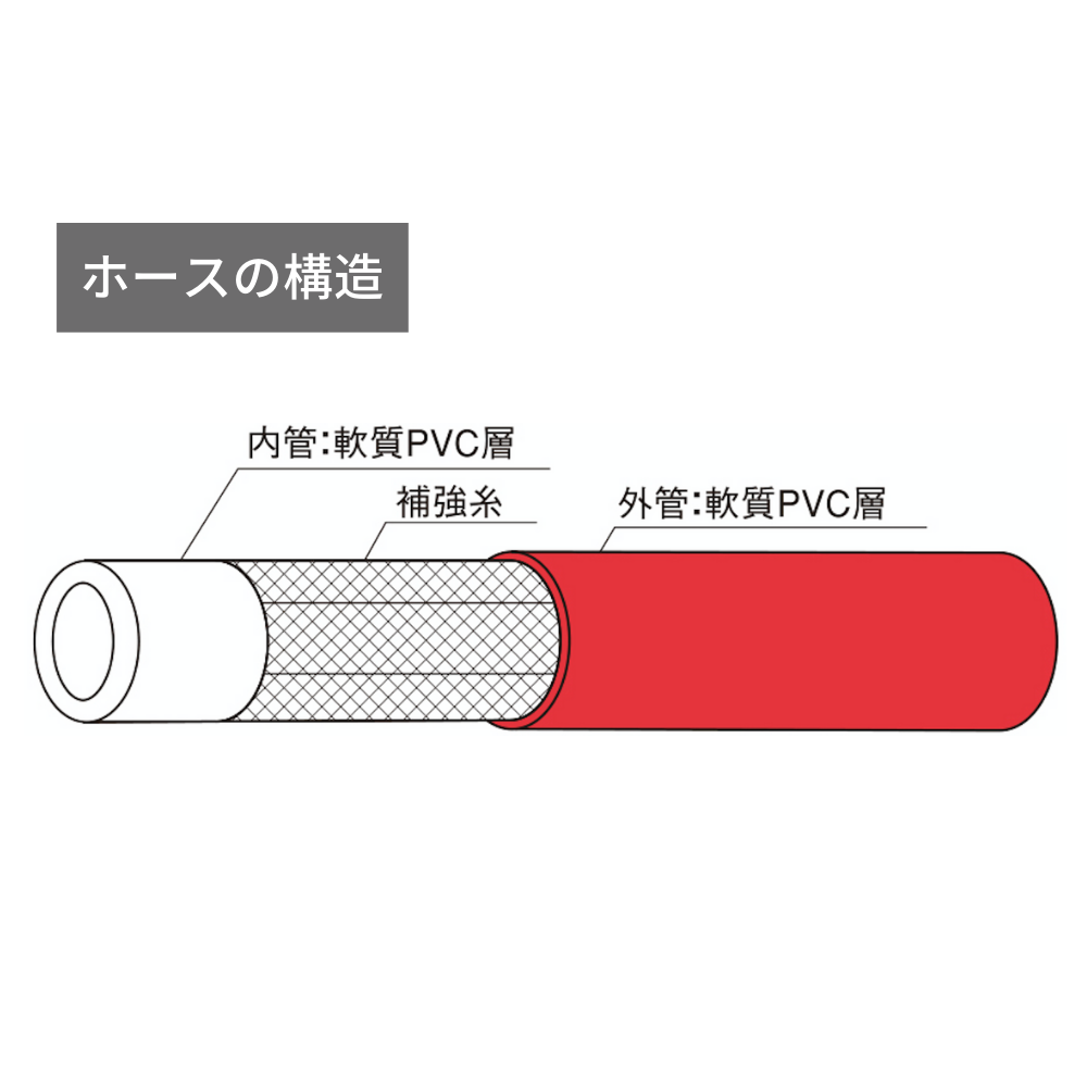 K　気功教材セット MNB0.8G MNB型乾式無励磁作動ブレーキ(24V) 1個 小倉クラッチ