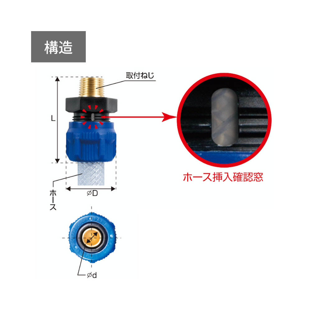 indus SMART LOCK®︎ – KAKUICHI HOSE（カクイチホース）産業用